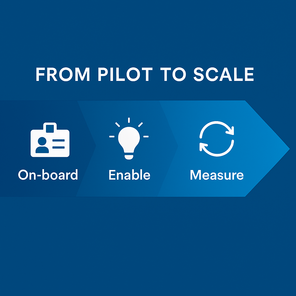 From Pilot to Scale: On-board, Enable, Measure