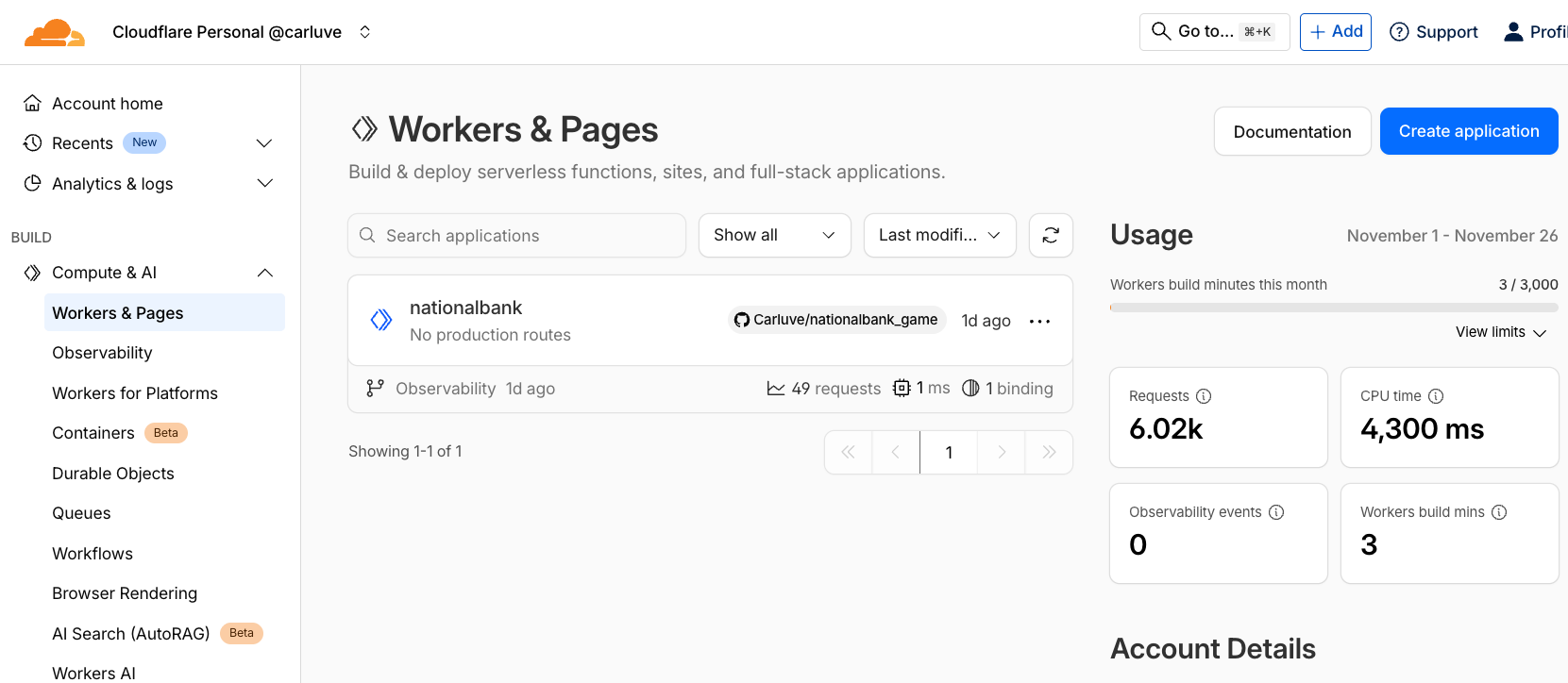 Worker Execution Model